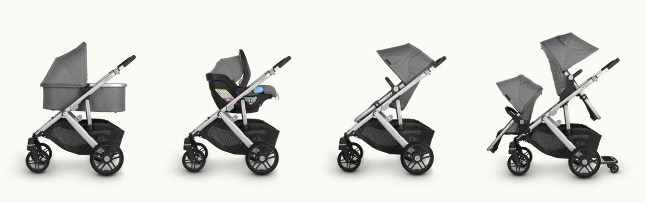 UPPAbaby Vista V2